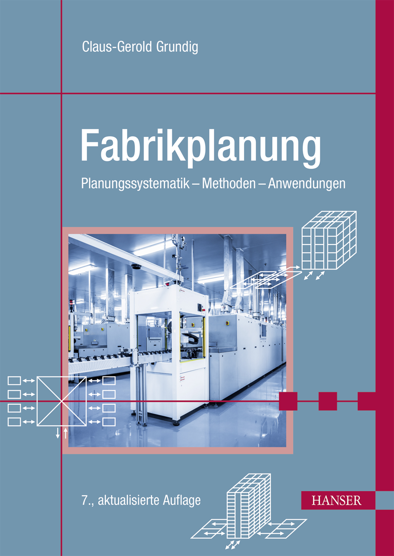 Fabrikplanung